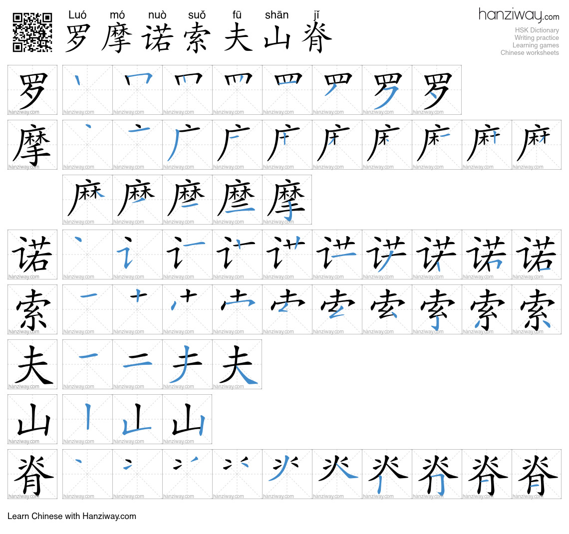 罗摩诺索夫山脊 (Luó mó nuò suǒ fū shān jǐ) - English translation, writing ...
