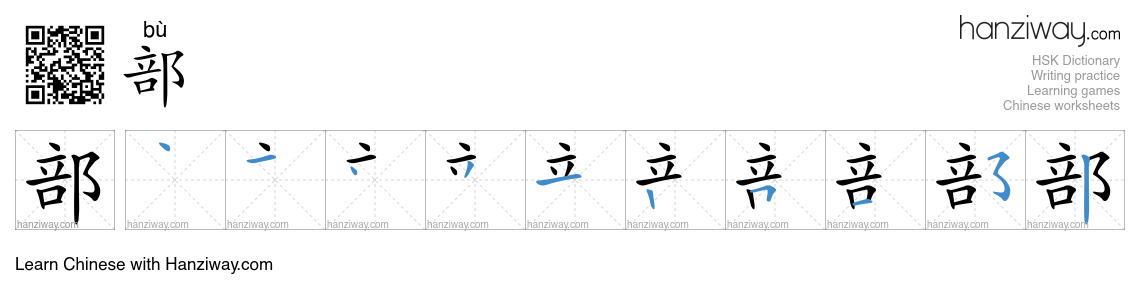 Character 部 stroke orders