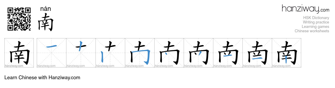 Character 南 stroke orders