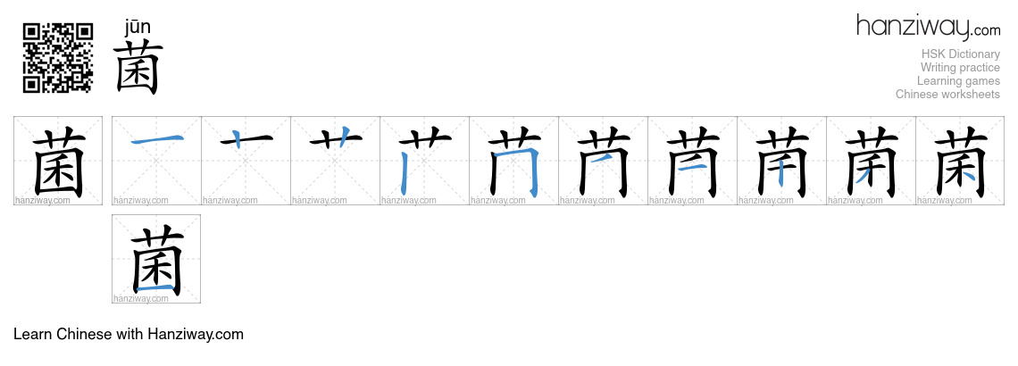 Character 菌 stroke orders