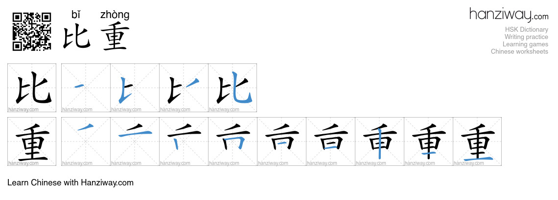 Character 比重 stroke orders