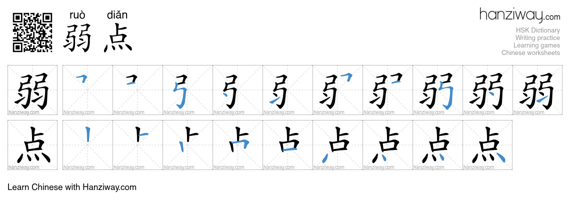 Character 弱点 stroke orders
