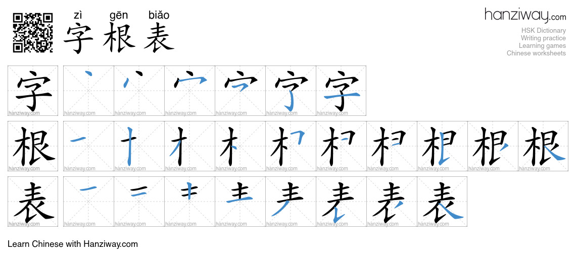 字根表 (zì gēn biǎo) - English translation, writing, stroke order, audio ...
