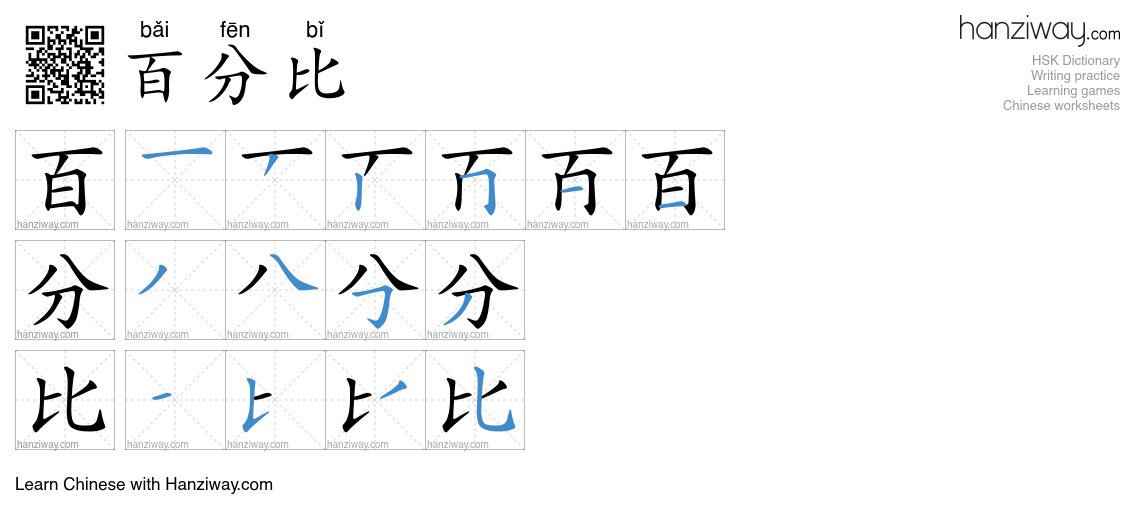 Character 百分比 stroke orders