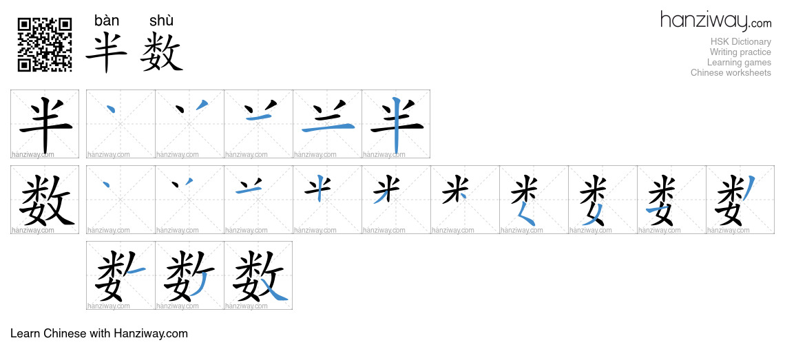 Character 半数 stroke orders
