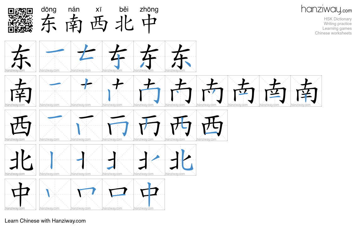东南西北中 (dōng nán xī běi zhōng) - English translation, writing, stroke ...