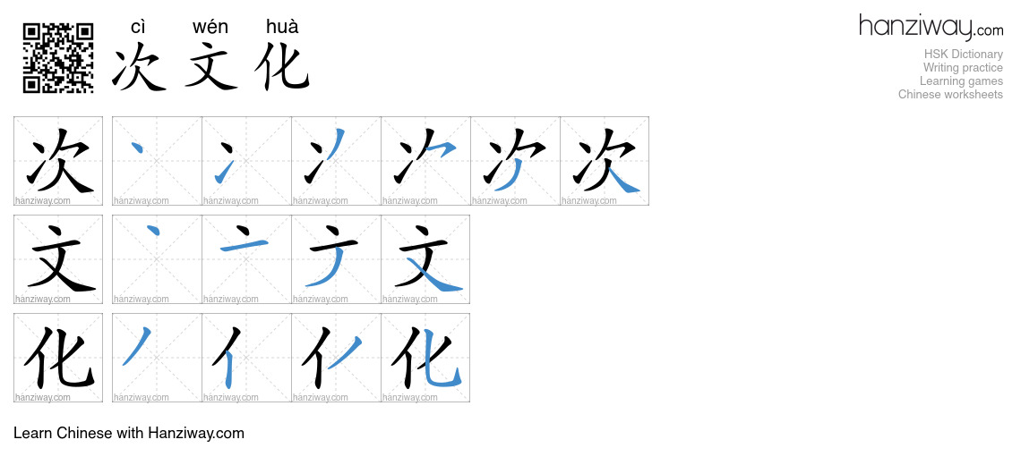 次文化 (cì wén huà) - English translation, writing, stroke order, audio ...